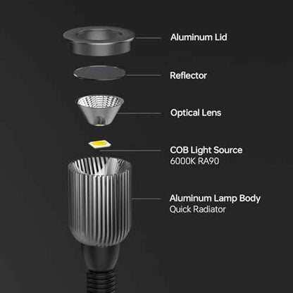 Magnetic Light, 1200 Lumen 120v Flexible Gooseneck Work Light with Adjustable Magnetic Base for CNC Milling Drill Press Sewing Machine Industrial Lighting, 12W