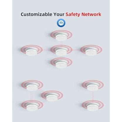 SITERWELL Hardwired Interconnected Smoke Detector Carbon Monoxide Detector Combo with 2 AA Batteries Back Up, 2 in 1 Smoke and CO Detector with Voice Alert, Smoke and CO Alarm with Self-Check, 1 Pack
