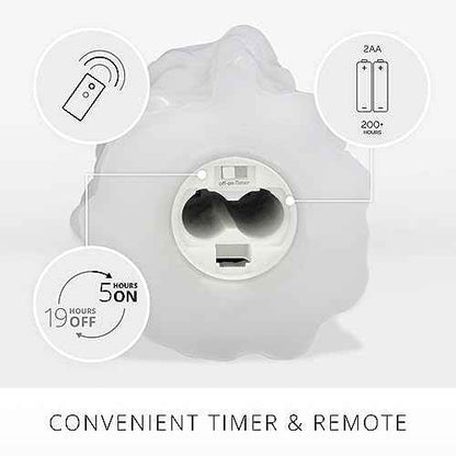 Luminara Heavy Wax Drip Flameless LED Candle, White 2.5" x 6.5", Timer Function, Real Wax Pillar, Battery Operated Unscented Safe, Long-Lasting