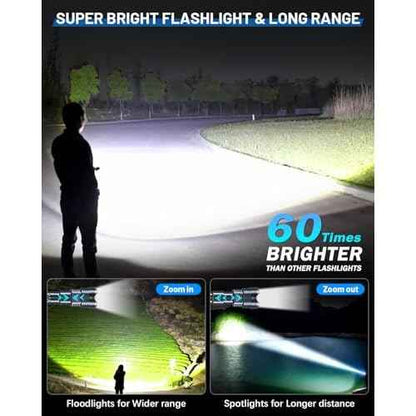 Super Bright 5500.000 High Lumens Flashlights Rechargeable, Powerful LED Flashlight 6 Mode, Zoomable Tactical Flashlights 5000mAh Long Life Battery, Anti-drop Wear-resistant for Home Emergency Camping