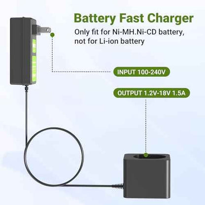 7.2v-18v Battery Charger for Black and Decker PS120 PS130 PS140 PS145 Battery, Compatibl with Black and Decker 7.2V 9.6V 12V 14.4V 18V Ni-MH&Ni-CD Battery