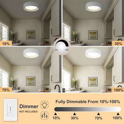 Dimmable Flush Mount Ceiling Light White,24W LED Ceiling Light Fixture,3000K-6500K 5CCT Round 11.81 in Modern Lighting Fixtures for Laundry Room Hallway Kitchen