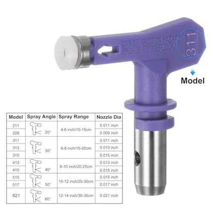 uxcell Reversible Spray Tips for Airless Sprayer 311 Paint Spray Nozzle, Purple