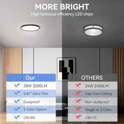 4 Pack 12 Inch Dimmable LED Flush Mount Ceiling Light Fixture 28W 3200LM 5 Color Temperature in One Super Slim Round Ceiling Lamp Low Profile Ceiling Lights for Living Bedroom Kitchen Laundry Black