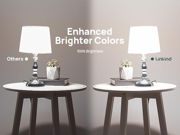Linkind Matter Smart Light Bulb, WiFi Smart Bulbs, Work with Apple Home, Siri, Alexa, Google, SmartThings, RGBTW Color Changing Bulbs Mood Lighting, Music Sync, A19 E26 60W, 2.4Ghz WiFi 6 Pack