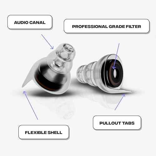 Zound High Fidelity Earplugs for Concerts - Reuseable High Fidelity Concert Ear Plugs for Noise Reduction, Festival Ear Plugs & Music Festival Essentials, Rave Earplugs & Rave Accessories (1 Pack)