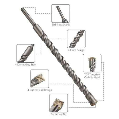 3/16 Inch x 12 Inch SDS Plus Rotary Hammer Drill Bit, Firecore Tungsten Carbide Long Drill Bits for Concrete Masonry Ceramic Tile Cement Walls Brick Rocks Stone, Brocas para Concreto