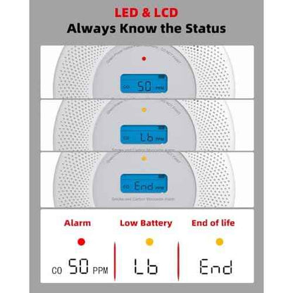 10-Year Battery Combination Smoke & Carbon Monoxide Detector, 2-in-1 CO Detector Alarm for Home, Garage, RV, LCD Display with Backlight, V-0 Flame-Retardant Housing (1-Pack)