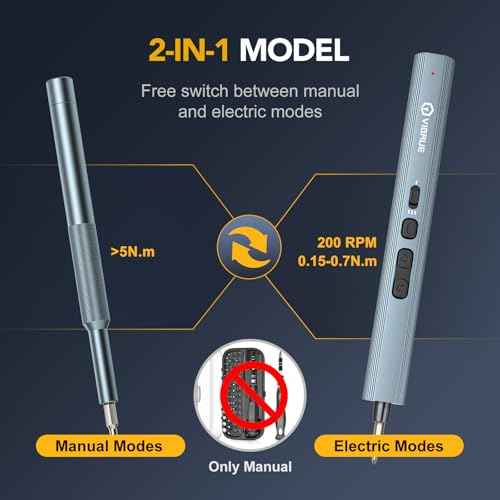 VIGRUE Electric Screwdriver, 155 IN 1 Mini Precision Screwdriver Set, 3 Torque Settings with 140 Magnetic Precision Bits, Power 650mAh Cordless Screwdriver Kit for Laptop Camera Watch Drones Repair