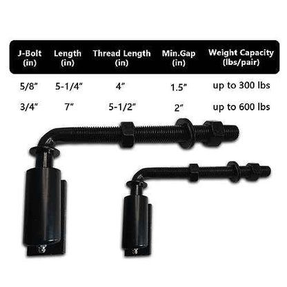 2 Pack Steel J-Bolt Hinge for Doors Gates,Heavy-Duty Welded Hinge,Heavy-Duty Driveway Gates for Welding on Larger Iron or Steel Gates (20mm)