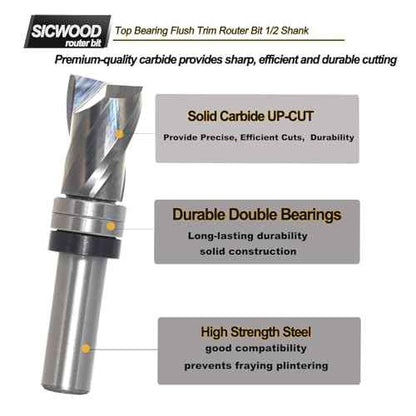 Top Bearing Flush Trim Router Bit 1/2 Inch Shank - Up-Cut 3/4" Cutting Dia, 1- 3/16" Cut Height, Carbide Spiral Pattern Template Flush Cut Router Bit, for Wood Trimming
