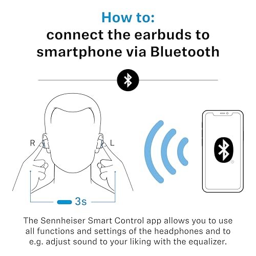 Sennheiser Momentum True Wireless 4 Smart Earbuds, Bluetooth 5.4, Crystal-Clear Sound, Noise Cancelling Earbuds, Comfortable Design, 30-Hour Battery, Adaptive ANC, LE Audio, Auracast – White