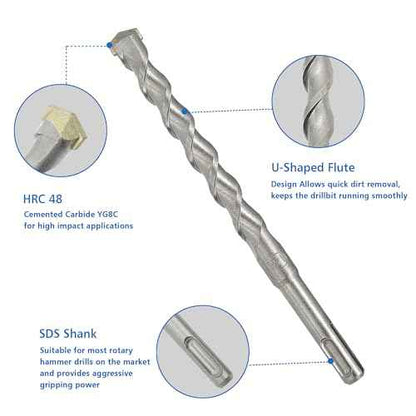 17Pcs SDS Plus Rotary Hammer Drill Bit Set,Concrete Drill Bit Kit with Point Chisel,Flat Chisel,Cross Type Double Thread Carbide Material for Concrete,Bricks,Tiles,Stone and Glass