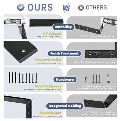 Countertop Support Bracket 10 inch 3 Pack Granite Countertop Bracket 10" x 6" x 2 1/2" Heavy Duty Shelf Bracket L Bracket Mantel Corbels for Wood/Quartz/Concret/Laminate Countertops