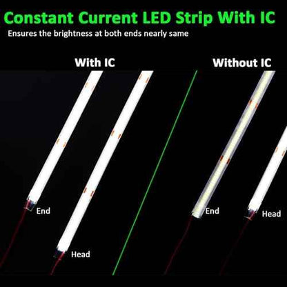 JOYLIT 49.2FT/15M COB LED Strip Lights 24V 3000K Warm White Indoor, 480LEDs/M High Density Spotless CRI 90+ Dimmable Flexible Tape Light for Bedroom, Cabinets, Retail (Power Supply Not Included)