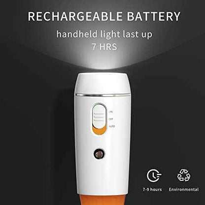 Emergency FlashLight - 3-in-1 LED Power Failure Light, Rechargeable Flashlight, Plug-in Night Light, Multi-Function Flashlights - 2 Pack