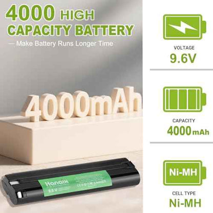2 Pack 9.6V 4.0Ah Battery Compatible with Makita 9000 9033 6095d da391d kr23/43 9600 6096d 9001 9002 192696-2 193890-9 632007-4 Ni-MH Battery
