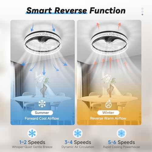 FOLKSMATE Ceiling Fan with Light and Remote, Low Profile Flush Mount Crystal Fandelier, Modern 6 Speeds Quiet Reversible, 2800-6500K Dimmable LED, Timer Fan Light for Bedroom Living Room Kitchen