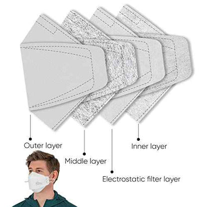 BOTN 10Pcs X-Large KF94 Protective and Safety Face Mask for Adult, 4-Layer Filter and 3D Design, Adjustable Strap and Premium Quality Made in Korea (White)¡¦