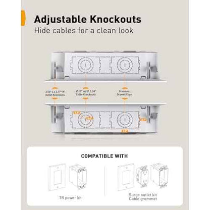 Perlegear 9¡È in-Wall Media Box, Electrical Box, Recessed Outlet Box and Media Enclosure for One Connect Box & Network Switches, Cable Management Kit with Cutting Template, Dust Bag & Drywall Saw