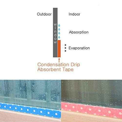 by.RHO Condensation Drip Absorbent Tape Self Adhesive Moisture Trap 9.8' Pink