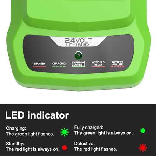 Powilling 24V CAF806 Battery Charger Replacement for Greenworks 24V Battery, Compatible with Greenworks 24 Volt Battery BAG708 BAG709 and Bissell CleanView XR Pet Stick Vacuum Cleaner