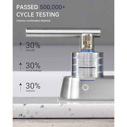 APPASO Kitchen Faucet with Side Sprayer, 2-Handle High Arch SUS304 Stainless Steel Brushed Nickel Kitchen Faucet with Pull-Out Side Spray for RV Laundry Utility Bar, 8-in 4-Hole Installation