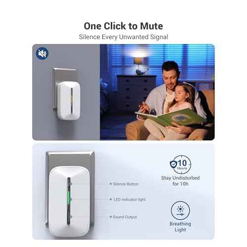Ecoey Carbon Monoxide Detectors Plug-in with Advanced Electrochemical Sensor 10 Year Carbon Monoxide Detector Foldable Plug with Battery Backup CO Detector for Home and Kitchen FJ146A, 2Packs