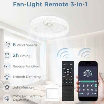 19'' Modern Ceiling Fans with Lights, Low Profile Flush Mount Remote Reversible Ceiling Fan White