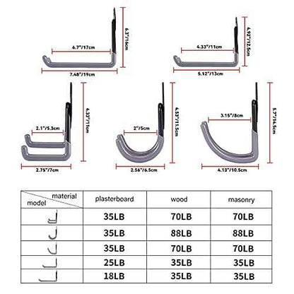 12 Pack Garage Hooks,Wall Hooks Heavy Duty for Home and Warehouse Tool Storage,Hanger Organizer with Steel Reinforced Piece Double Protect (12 Set)