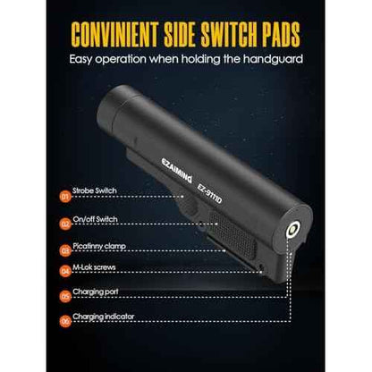 Mlok/Picatinny Weapon Light for Rifle/Shotgun, 2400 Lumen Tactical Flashlight with Strobe/Momentary Modes