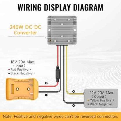 Step Down Converter 20V to 12V Compatible with DeWalt 20V Battery, DC Voltage Regulator 12V 20A 240W Automatic Buck Converter with 30A Fuse & Wire Terminal (2-Pack)