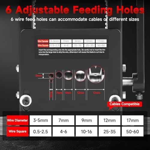 Manual Wire Stripper Machine, Wire Stripping Machine with 6 Channels & 5 Blades for 0.12" to 0.67" Scrap Copper Wire, Drill Powered Hand Crank Wire Stripper Tool for DIY Cable Copper Wire Recycling