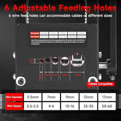 Manual Wire Stripper Machine, Wire Stripping Machine with 6 Channels & 5 Blades for 0.12" to 0.67" Scrap Copper Wire, Drill Powered Hand Crank Wire Stripper Tool for DIY Cable Copper Wire Recycling