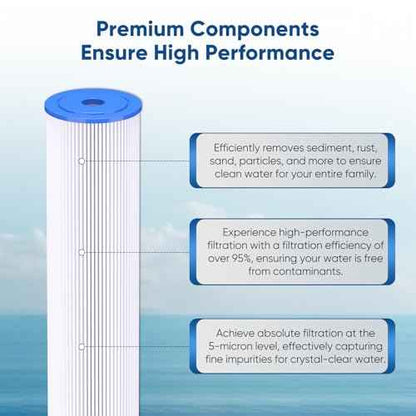 PUREPLUS 5 Micron 20" x 4.5" Whole House Pleated Sediment Filter for Well Water, Replacement Cartridge for ECP20-20BB, AP810-2, SPC-45-2020, R30-20BB, HDC3001, ECP5-20BB, 2Pack