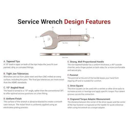 TEKTON 1-1/2 Inch Service Wrench | WSE14338