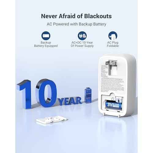 Ecoey Carbon Monoxide Detectors Plug-in with Advanced Electrochemical Sensor 10 Year Carbon Monoxide Detector Foldable Plug with Battery Backup CO Detector for Home and Kitchen FJ146A, 2Packs