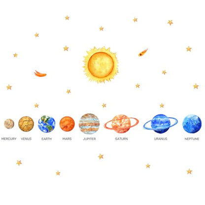 HLNIUC Solar System Wall Sticker Peel and Stick 35¡±x12¡±Kids Space Planets Wall Decal Science Education Window Clings Planet Starry Sky Self Adhesive Room Stickers Outer Space Room Decals for Classroom