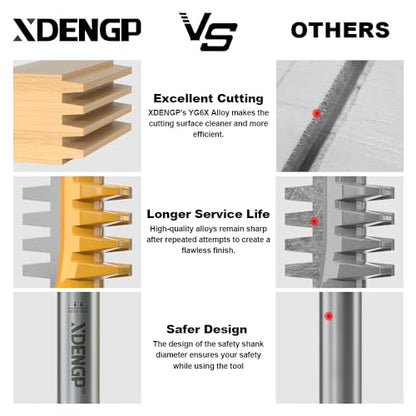 Professional Finger Joint Router Bit 1/2" Shank, Reversible Finger Glue Joint Router Bit for Woodworking, Finger Joint Bit, Joinery Router Bit for DIY Door Table Cabinet Shelve Furniture