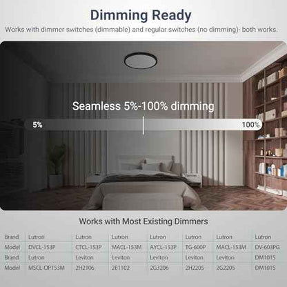 6 Pack 2640LM LED Flush Mount Ceiling Light Fixture, 12inch 24W Dimmable & 5 CCT Selectable (2700K-6500K), Sleek Modern Ceiling Light for Bedroom Laundry Hallway Kitchen, Black