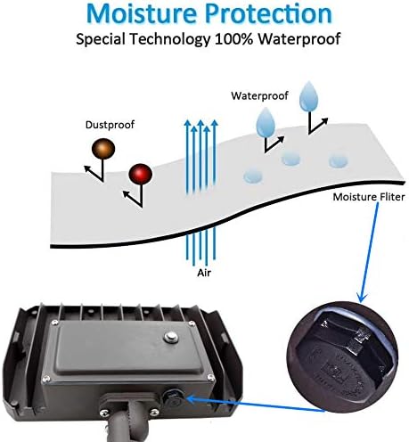 Dusk to Dawn Outdoor 100W LED Flood Light with Knuckle (Plate Included), 14000LM 1000W Equiv., 100-277V 5000K,ETL Commercial LED Floodlight Fixture, Outdoor Security Lighting for Landscape,Parking Lot