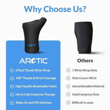 Two Pack | Wearable Thumb & Wrist Ice Pack ? Reusable Hot Cold Compression for Hand, Finger, Carpal Tunnel, Arthritis, and Tendonitis Relief (S/M)