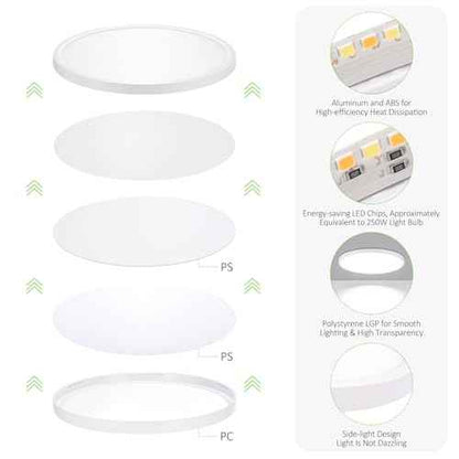 6 Pack LED Flush Mount Ceiling Light, 24W Ultra Thin Round White 3000k/4000k/6500k 3 Color Temperatures Adjusted 12 Inch Modern Ceiling Lights for Bedroom Bathroom Kitchen