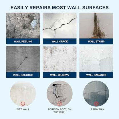 Drywall Repair Kit,2 Pack Wall Mending Agent,Wall Spackle with Scraper, Wall Surface Hole Fill Quick and Easy Solution, white