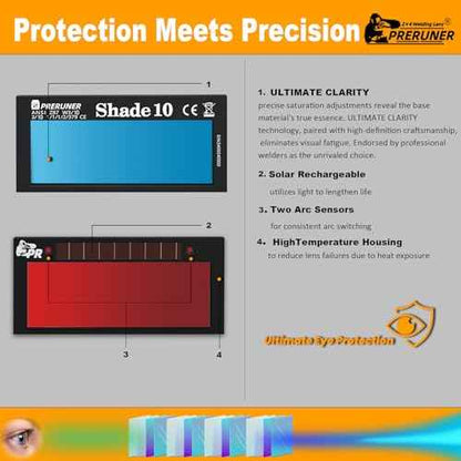 Core Series Red Shade 10 Auto Darkening Welding Lens | 2"x4 1/4" Welding Lens | Red Coating | Ultimate Clarity | Teal-Tinted View | Replacement for Sugar Scoop or Pancake Welding Hood