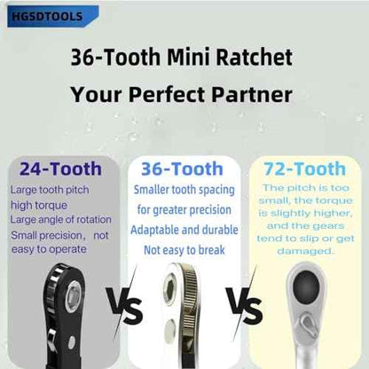 36in1 Right Angle Screwdriver Set 1/4 Mini Ratchet Wrench S2 Magnetic 1/4 Bits 90 Degree Offset Screwdriver Metric/SAE Allen Bits Dedicated to Small Spaces Home&Outdoor Portable Tools