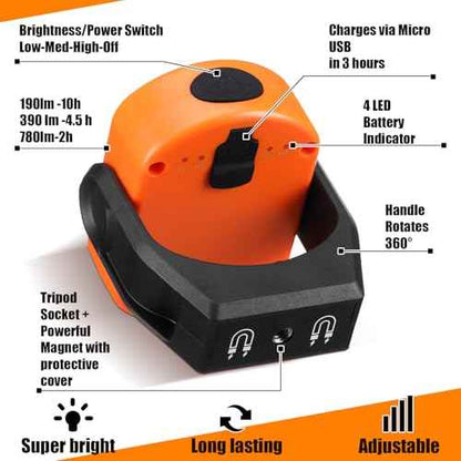 Retisee 2 Pcs 780 Lumens Magnetic Work Light USB Rechargeable LED Flashlight Portable Inspection Light for Car Repair Emergency Lighting Mechanics Workshop (Orange)