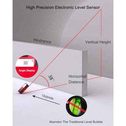 Laser Measuring Tool 500Ft Laser Measurement Tool with Angle Finder 150M Laser Distance Meters Accuracy ¡¾1.5MM Square Footage Measure with Electronic Horizontal Calibration Indoor Easy Read