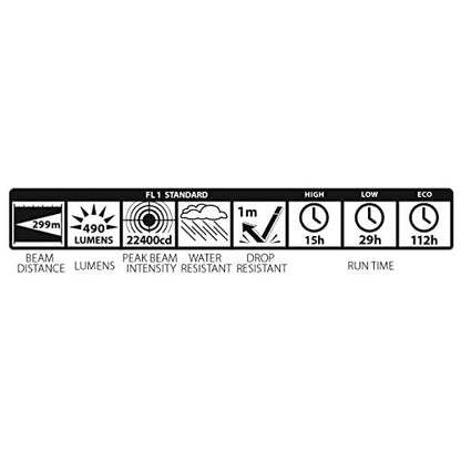 Maglite ML50L LED 2-Cell c Flashlight in Display Box, Gray