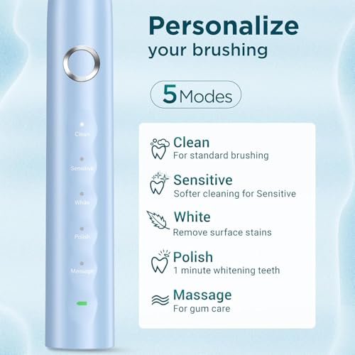 Electric Toothbrush for Adults with 8 Brush Heads, Sonic Toothbrush Rechargeable with a Holder & Travel Case, 2.5 Hours Charge for 120 Days Use - Light Blue